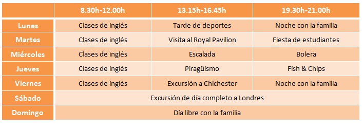 Cursos de inglés para jóvenes en Brighton con actividades