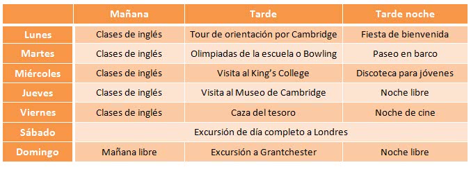 Cursos de inglés para jóvenes en Cambridge con actividades